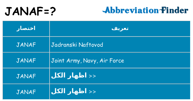 ماذا عن موقف % s