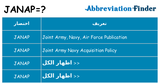 ماذا عن موقف % s