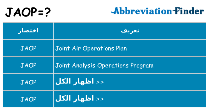 ماذا عن موقف % s