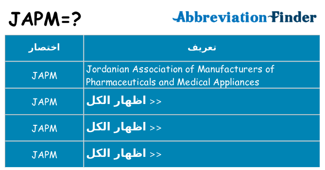 ماذا عن موقف % s