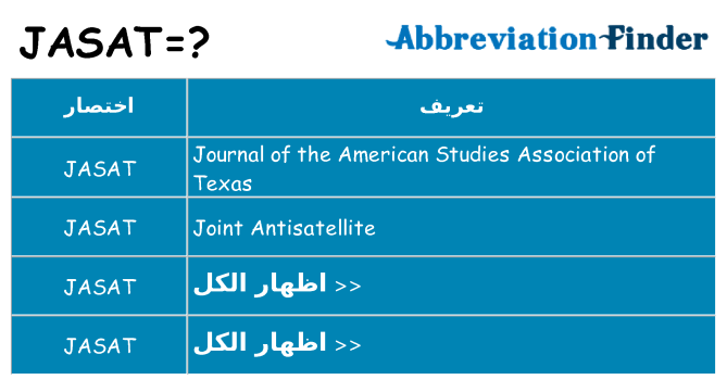 ماذا عن موقف % s