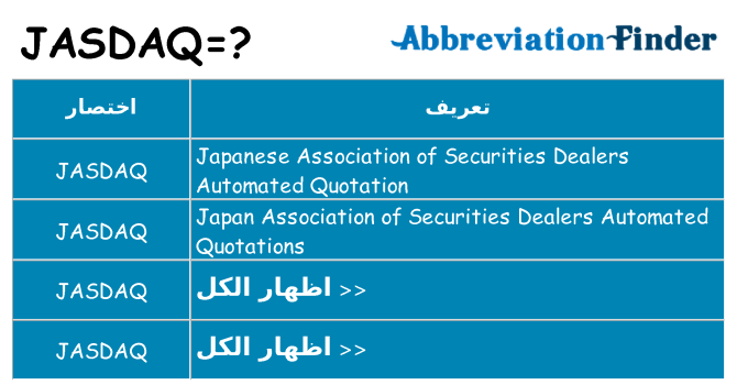 ماذا عن موقف % s