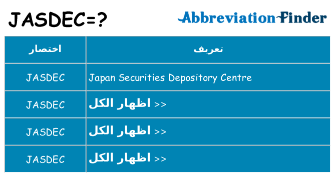 ماذا عن موقف % s