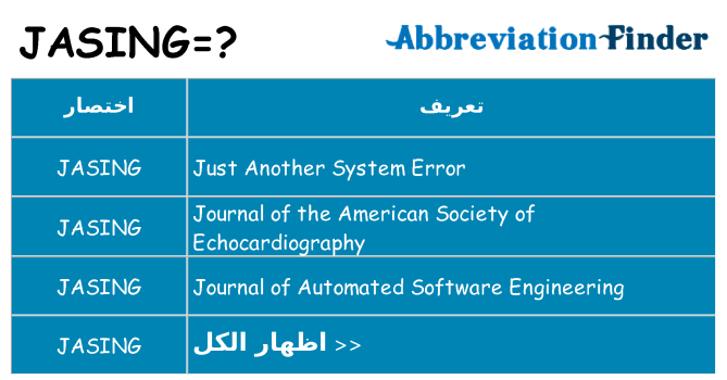 ماذا عن موقف % s