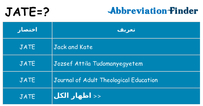 ماذا عن موقف % s