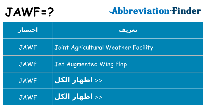 ماذا عن موقف % s