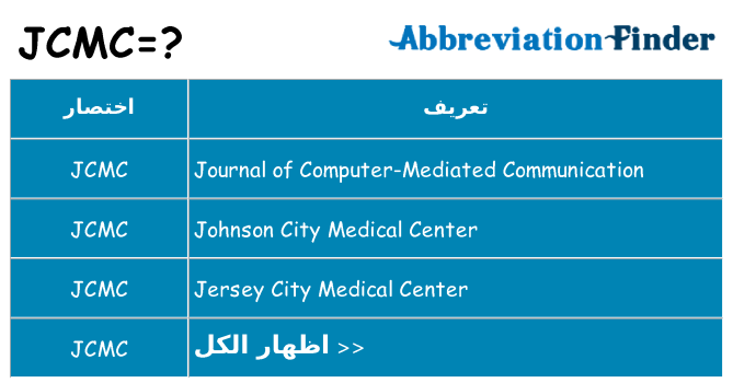 ماذا عن موقف % s