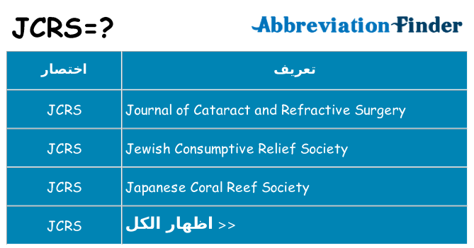 ماذا عن موقف % s