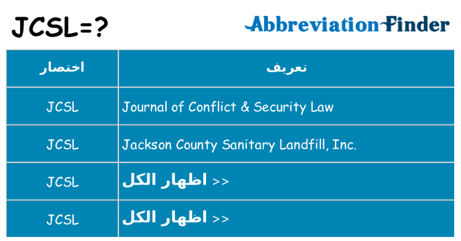 ماذا عن موقف % s