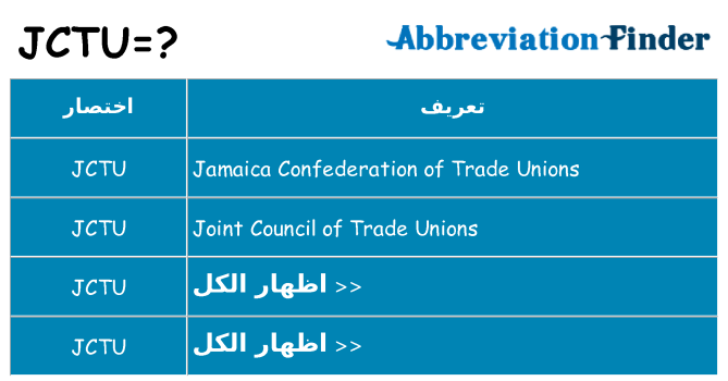 ماذا عن موقف % s