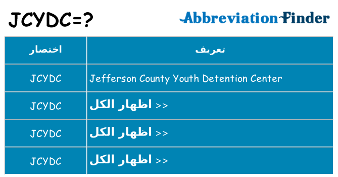 ماذا عن موقف % s