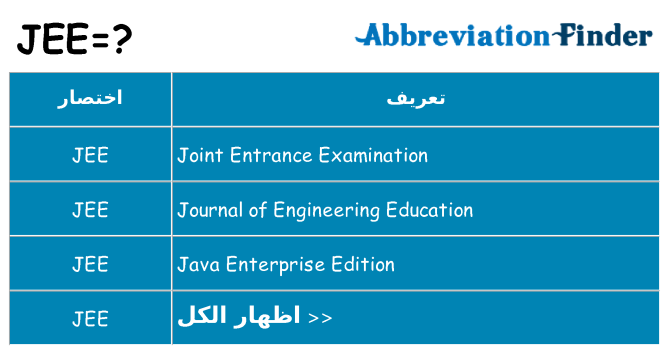 ماذا عن موقف % s