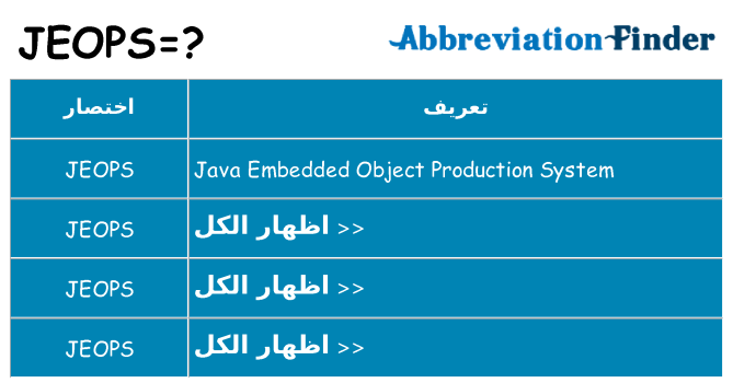 ماذا عن موقف % s