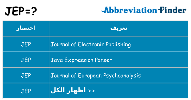 ماذا عن موقف % s