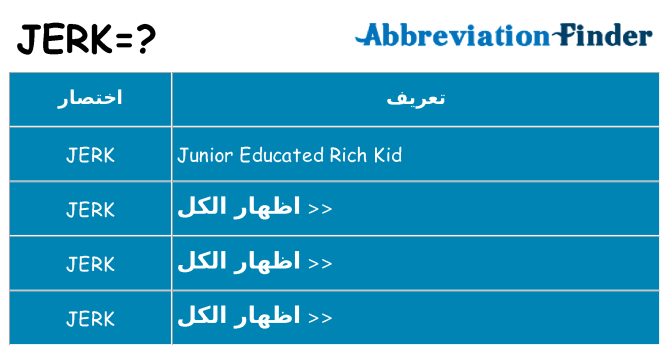 ماذا عن موقف % s