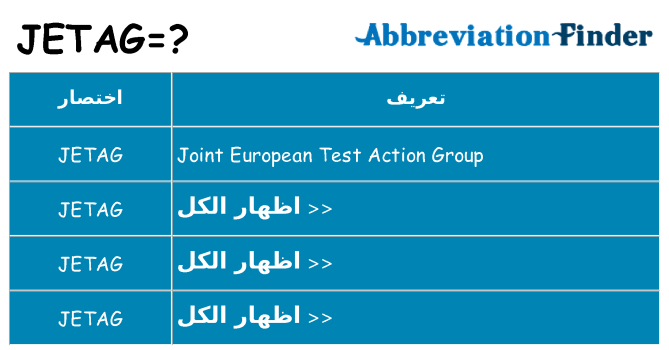 ماذا عن موقف % s
