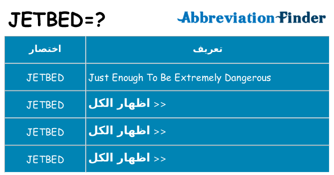 ماذا عن موقف % s