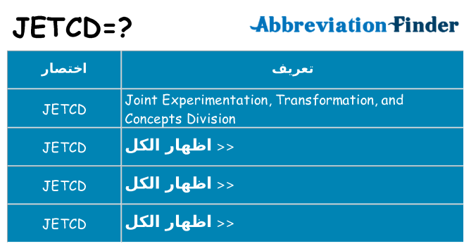 ماذا عن موقف % s