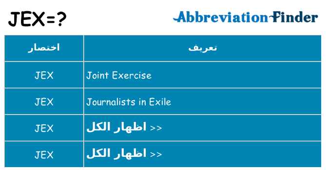 ماذا عن موقف % s