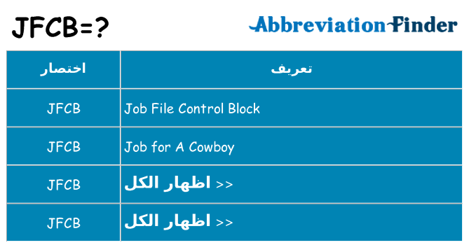 ماذا عن موقف % s