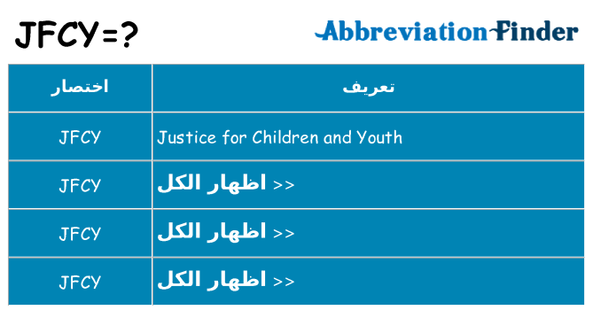 ماذا عن موقف % s