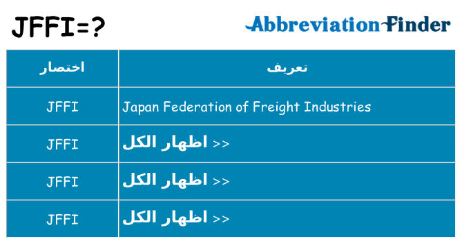 ماذا عن موقف % s