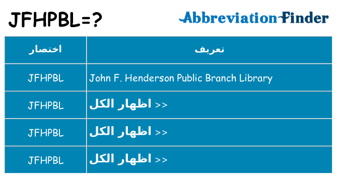 ماذا عن موقف % s