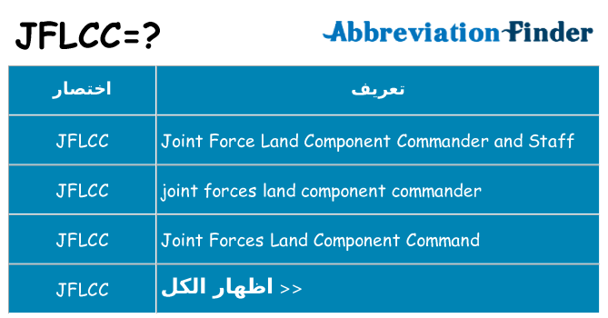 ماذا عن موقف % s