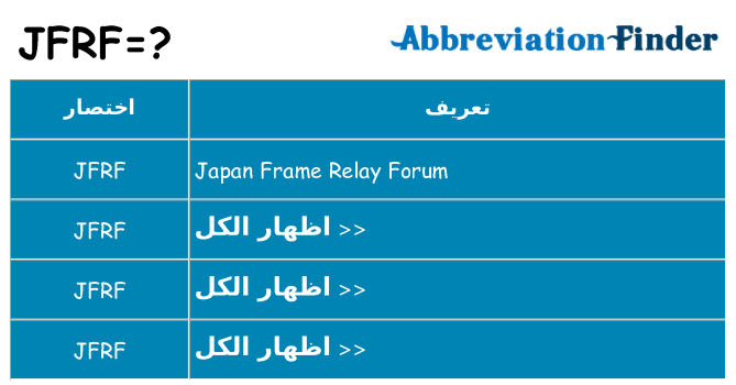 ماذا عن موقف % s