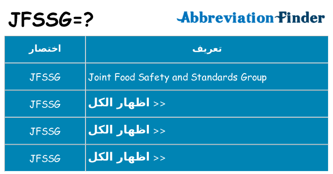 ماذا عن موقف % s