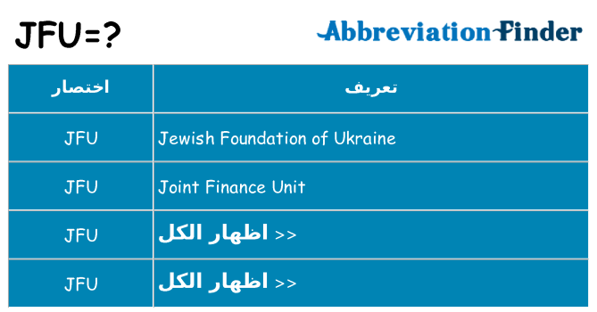 ماذا عن موقف % s