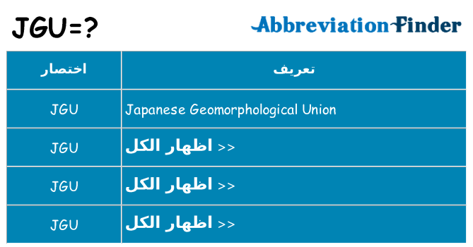 ماذا عن موقف % s