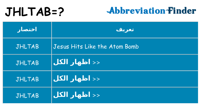 ماذا عن موقف % s