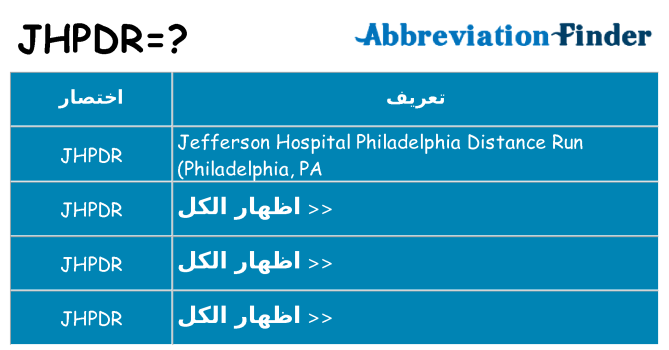 ماذا عن موقف % s