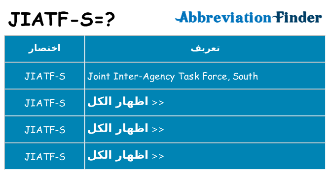 ماذا عن موقف % s