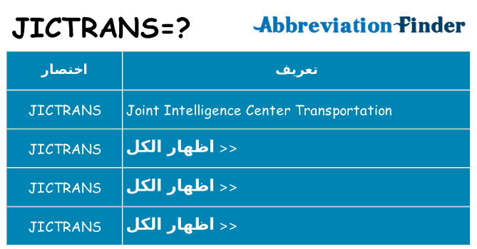 ماذا عن موقف % s