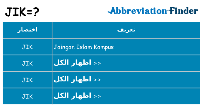 ماذا عن موقف % s