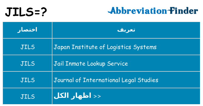ماذا عن موقف % s