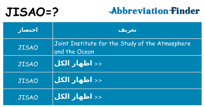ماذا عن موقف % s