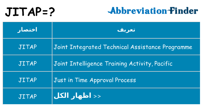 ماذا عن موقف % s