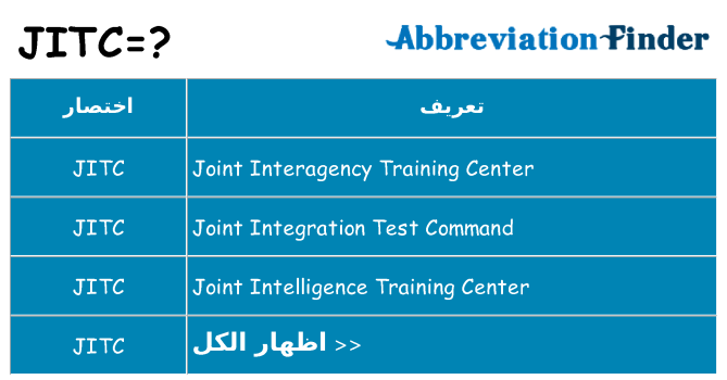 ماذا عن موقف % s