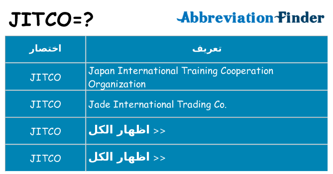 ماذا عن موقف % s
