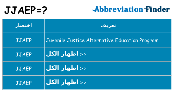ماذا عن موقف % s