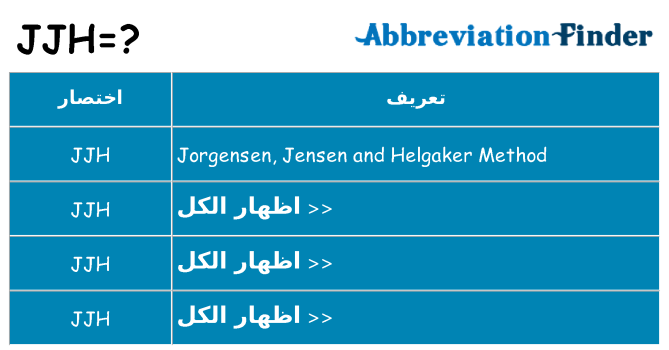 ماذا عن موقف % s