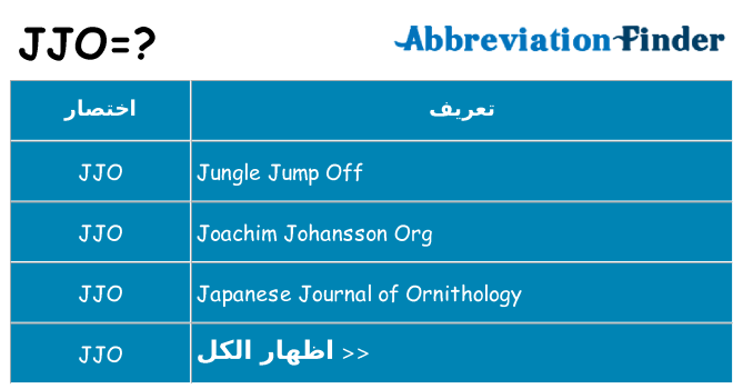 ماذا عن موقف % s