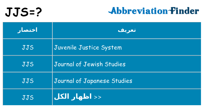 ماذا عن موقف % s