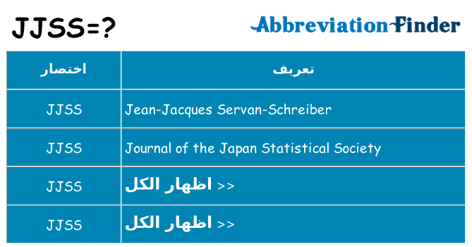 ماذا عن موقف % s