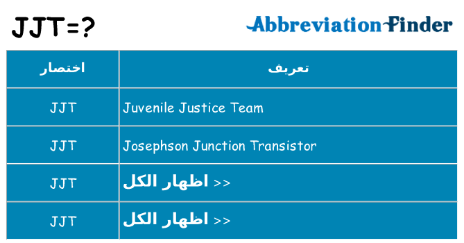ماذا عن موقف % s