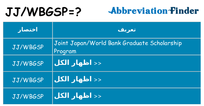 ماذا عن موقف % s