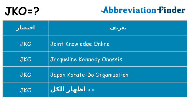 ماذا عن موقف % s